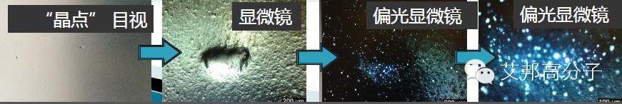 为你揭秘TPU薄膜为何广泛应用于充气艇、水上风筝，冲锋衣？